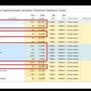 Bluestacks гальмує: як оптимізувати роботу емулятора?