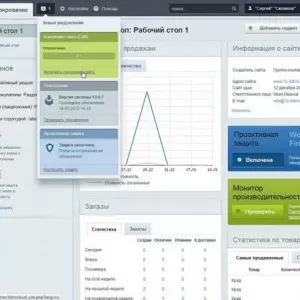 Кращі cms для інтернет-магазину: рейтинг, поради щодо вибору движка